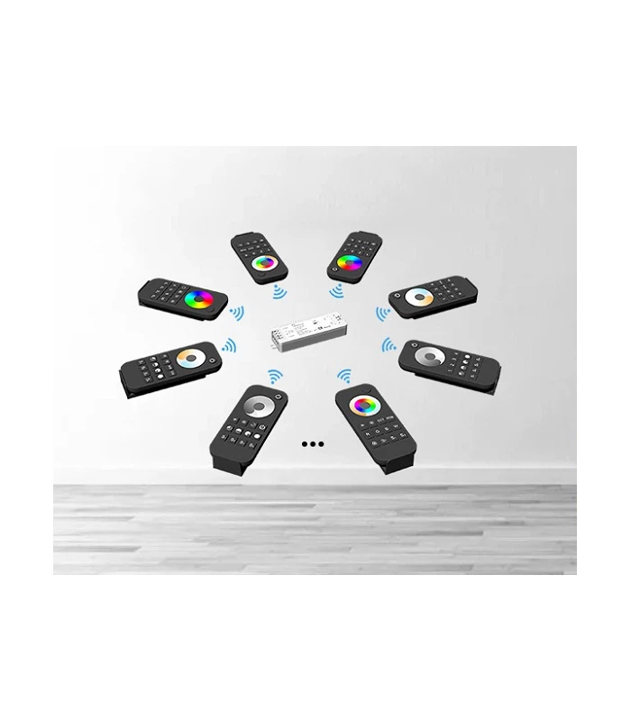 Pilot RT10 do sterownika LED WT5 RGB CCT 4 strefy