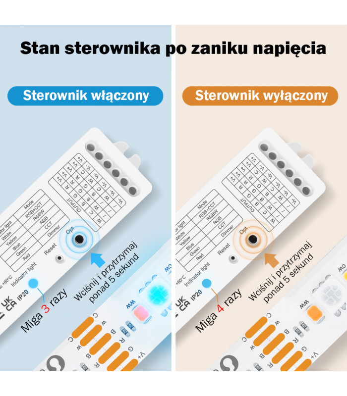 Sterownik ZigBee do taśm LED kompatybilny z Philips Hue TUYA ConBee