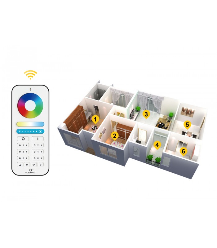 Pilot dotykowy GLEDOPTO do sterowników taśm LED