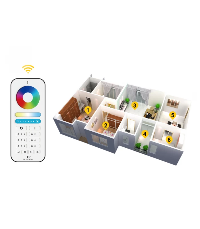 Pilot dotykowy GLEDOPTO do sterowników taśm LED