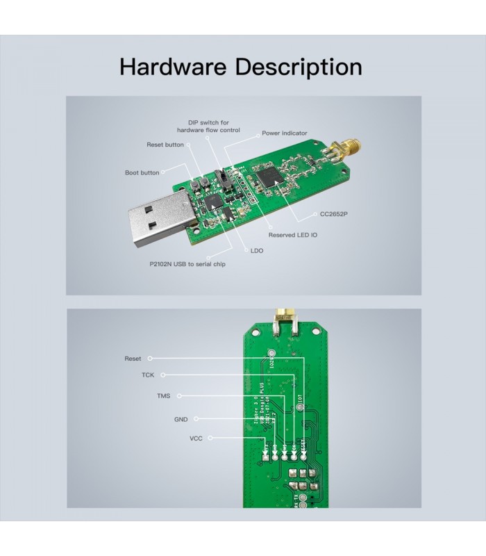 Sonoff ZBDongle ZigBee 3.0 USB Dongle Plus uniwersalny mostek ZigBee