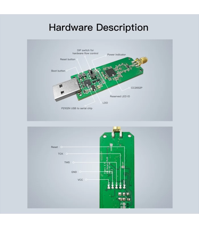 Sonoff ZBDongle ZigBee 3.0 USB Dongle Plus uniwersalny mostek ZigBee