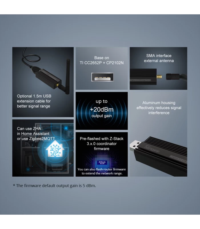 Sonoff ZBDongle ZigBee 3.0 USB Dongle Plus uniwersalny mostek ZigBee