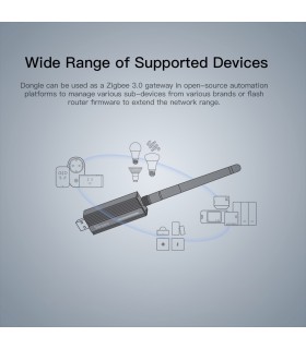 Sonoff ZBDongle ZigBee 3.0 USB Dongle Plus uniwersalny mostek ZigBee
