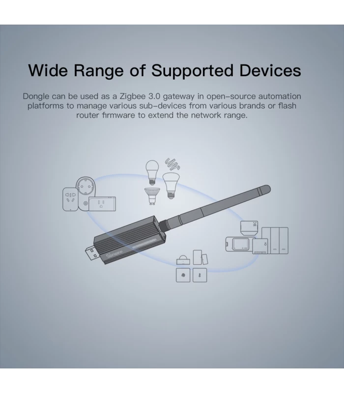 Sonoff ZBDongle ZigBee 3.0 USB Dongle Plus uniwersalny mostek ZigBee