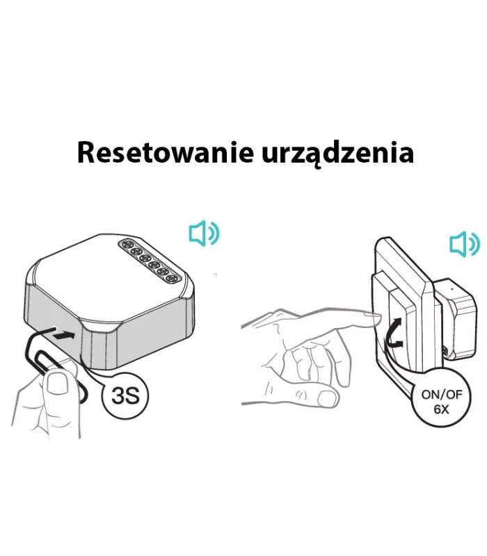 Podwójny przekaźnik WiFi do puszki TUYA Smart Life