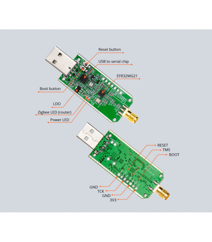 Sonoff ZigBee Dongle E USB bramka ZHA ZigBee2MQTT ZBDongle-Plus-E