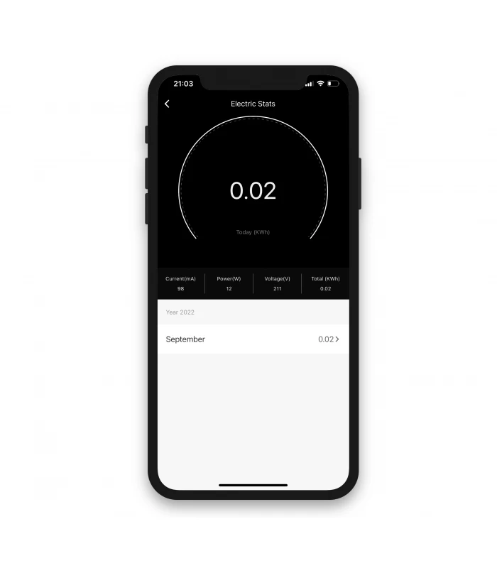 Przekaźnik ZigBee TUYA z pomiarem prądu 10A 2300W