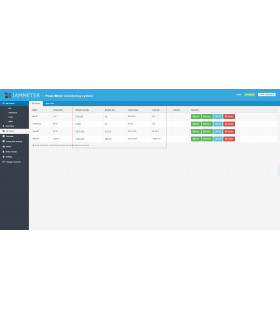 Trójfazowy dwukierunkowy licznik miernik energii elektrycznej 150A PV