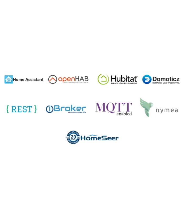 Trójfazowy dwukierunkowy licznik miernik energii elektrycznej 250A PV