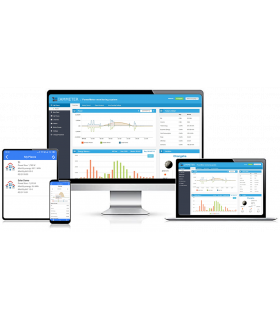 Trójfazowy dwukierunkowy licznik miernik energii elektrycznej 250A PV