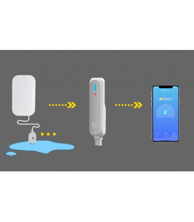 Centralka Bramka ZigBee WiFi TUYA Smart Life z USB