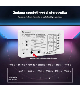 Sterownik ZigBee 5 w 1 do taśm LED kompatybilny z Philips Hue Tuya RGB