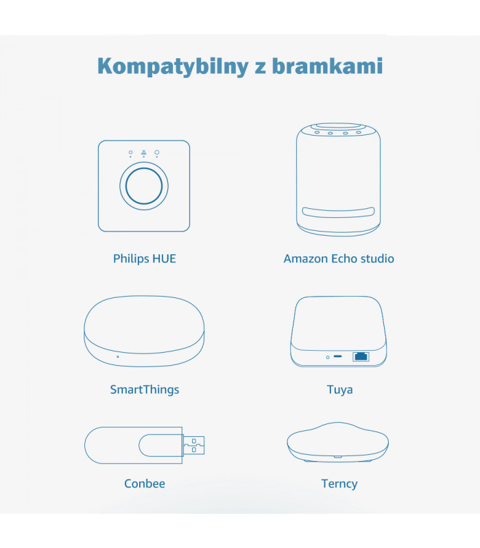 Sterownik ZigBee 5 w 1 do taśm LED kompatybilny z Philips Hue Tuya RGB