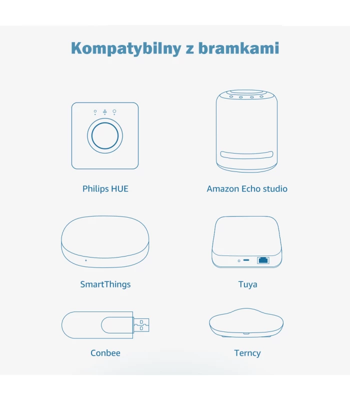 Sterownik ZigBee 5 w 1 do taśm LED kompatybilny z Philips Hue Tuya RGB