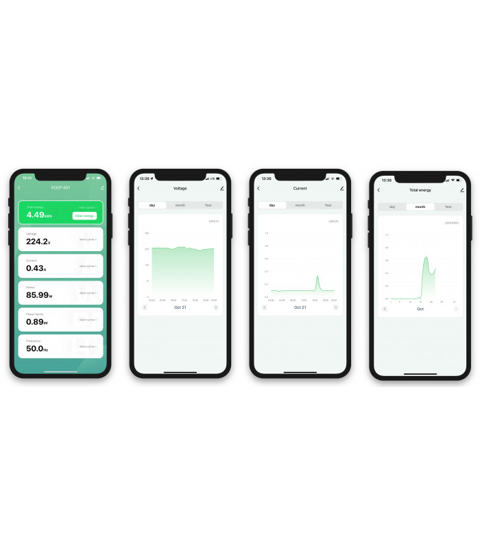 Licznik energii prądu mocy TUYA WiFi na szynę DIN