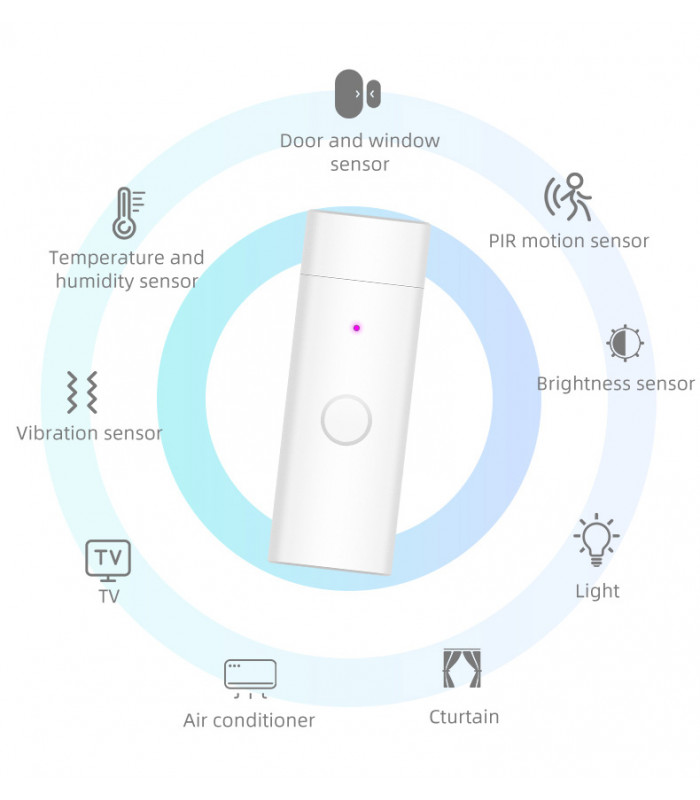 Multibramka ZigBee Bluetooth Tuya WiFi z USB centralka alarmowa
