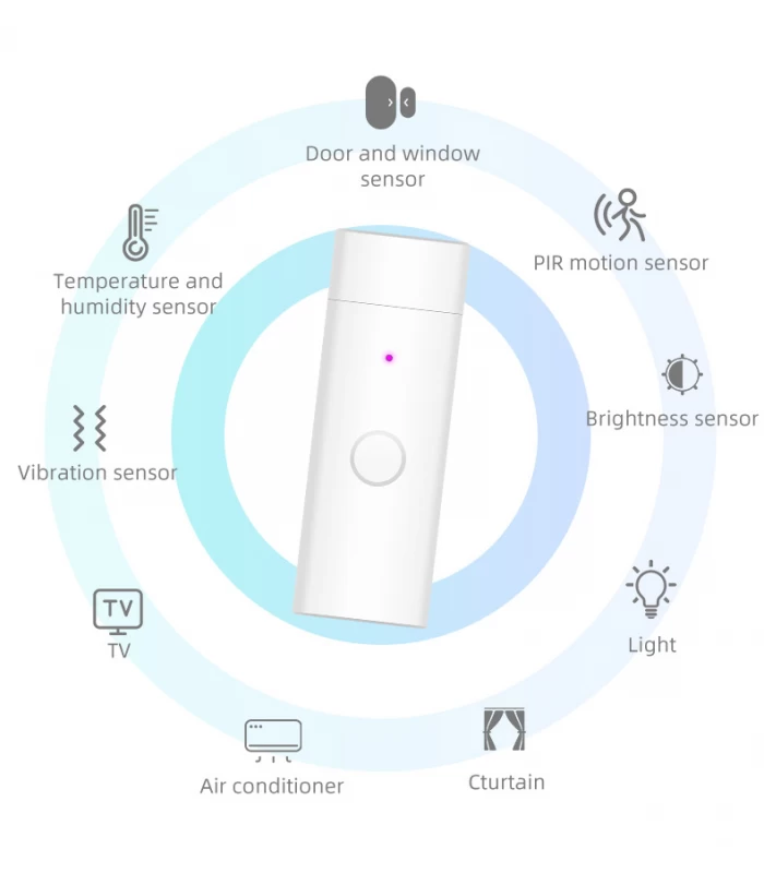 Multibramka ZigBee Bluetooth Tuya WiFi z USB centralka alarmowa
