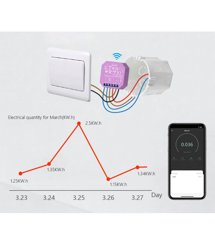 Przekaźnik gniazdko włącznik WiFi TUYA z pomiarem prądu 16A