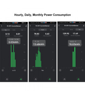 Licznik energii z przekładnikiem 80A WiFi TUYA