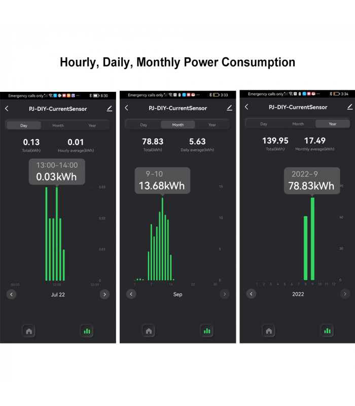 Licznik energii z przekładnikiem 80A WiFi TUYA