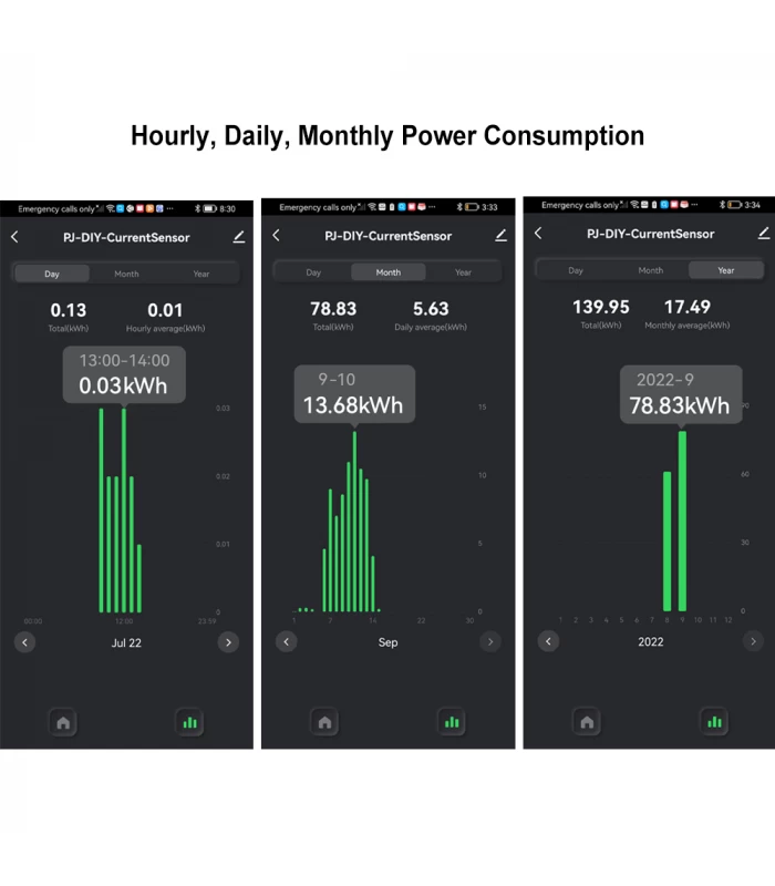 Licznik energii z przekładnikiem 80A WiFi TUYA
