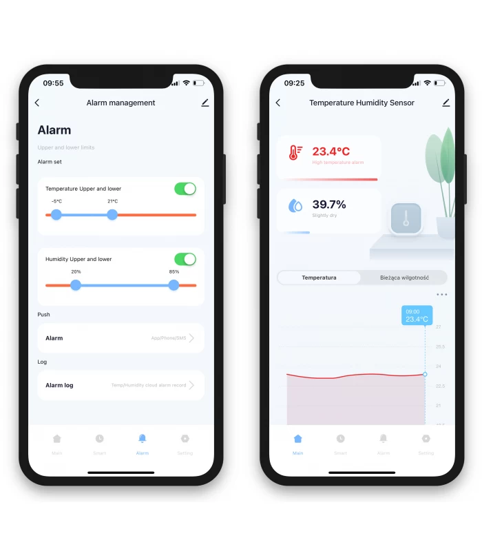 Czujnik temperatury i wilgotności ZigBee Tuya