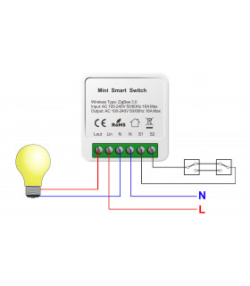 Pojedynczy włącznik ZigBee TUYA Smart gniazdko przekaźnik