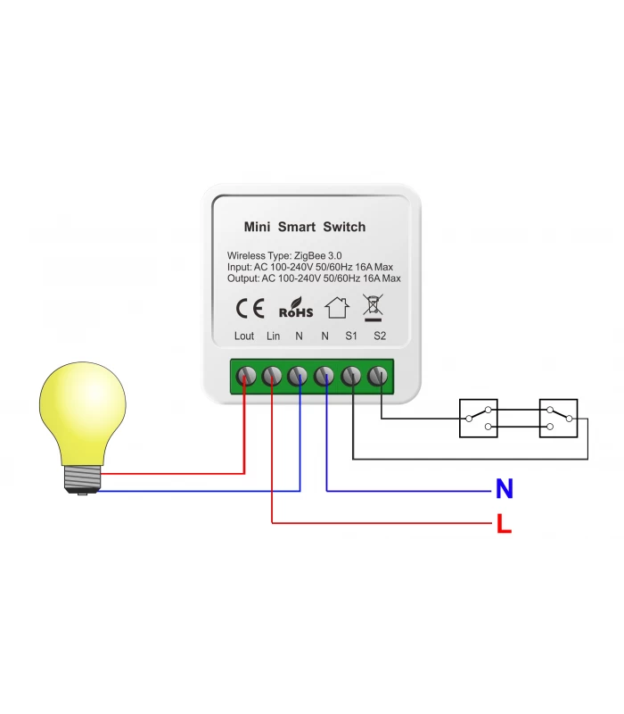 Pojedynczy włącznik ZigBee TUYA Smart gniazdko przekaźnik
