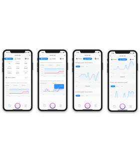 Inteligentny licznik WiFi do pomiaru energii elektrycznej TUYA Smart