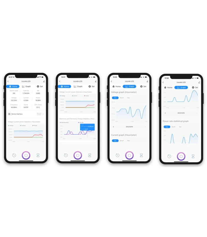 Inteligentny licznik WiFi do pomiaru energii elektrycznej TUYA Smart
