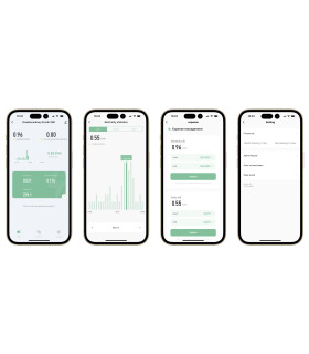 1-fazowy dwukierunkowy LICZNIK energii WiFi TUYA 80A DIN