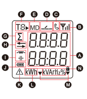 1-fazowy dwukierunkowy LICZNIK energii ZigBee TUYA 80A DIN
