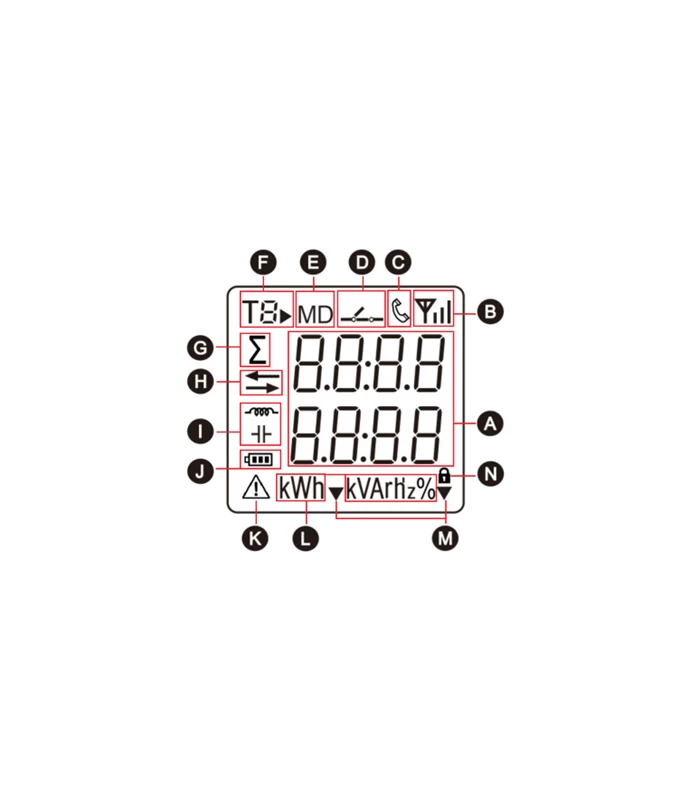 1-fazowy dwukierunkowy LICZNIK energii ZigBee TUYA 80A DIN
