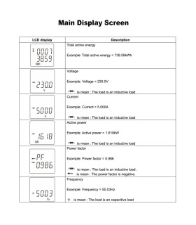1-fazowy dwukierunkowy LICZNIK energii ZigBee TUYA 80A DIN
