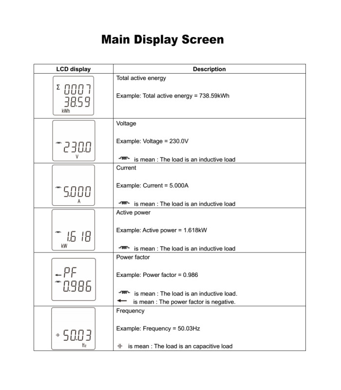 1-fazowy dwukierunkowy LICZNIK energii ZigBee TUYA 80A DIN