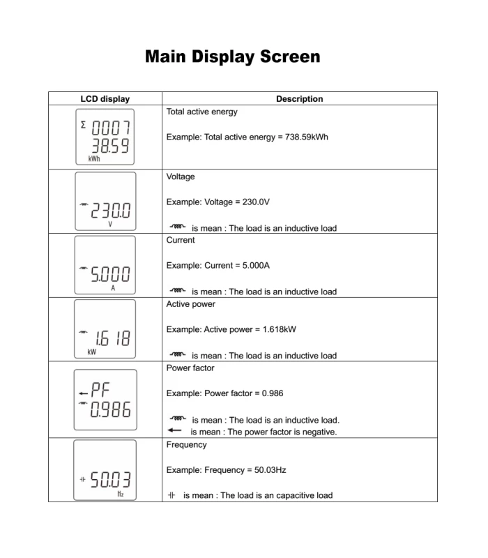 1-fazowy dwukierunkowy LICZNIK energii ZigBee TUYA 80A DIN
