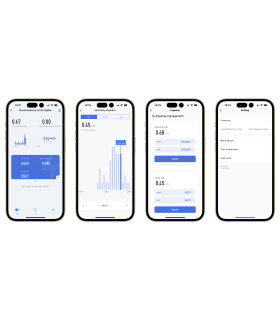 1-fazowy dwukierunkowy LICZNIK energii ZigBee TUYA 80A DIN