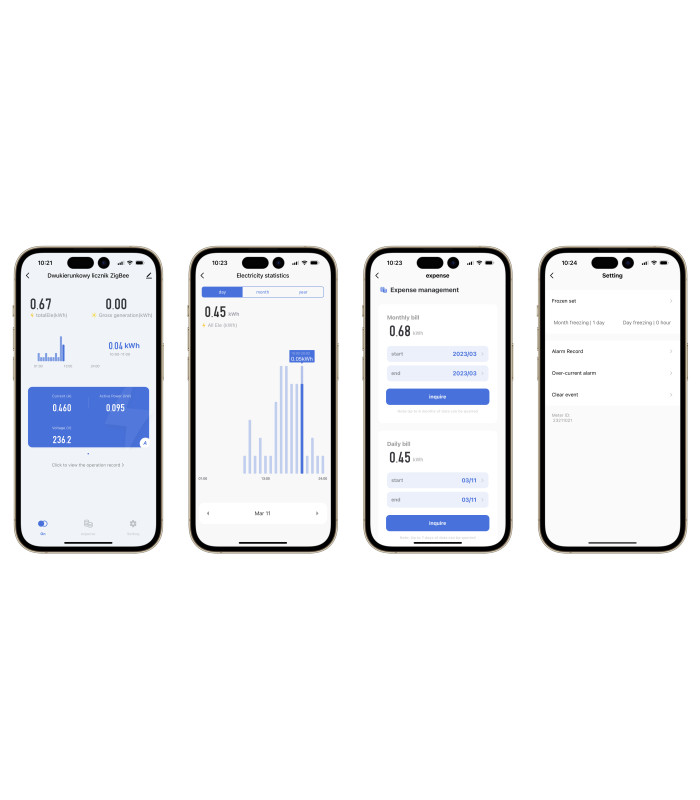 1-fazowy dwukierunkowy LICZNIK energii ZigBee TUYA 80A DIN