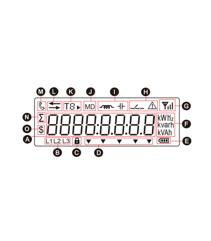 Trójfazowy, dwukierunkowy licznik energii elektrycznej Tuya WiFi