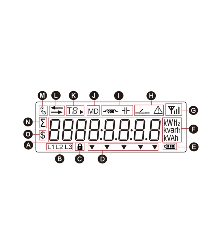 Trójfazowy, dwukierunkowy licznik energii elektrycznej Tuya WiFi