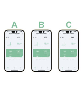 Trójfazowy, dwukierunkowy licznik energii elektrycznej Tuya WiFi