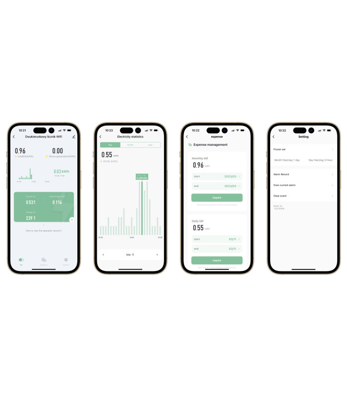 Trójfazowy, dwukierunkowy licznik energii elektrycznej Tuya WiFi