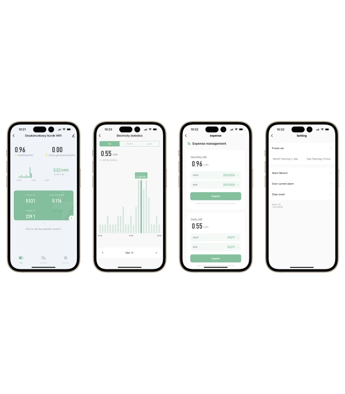 Trójfazowy, dwukierunkowy licznik energii elektrycznej Tuya WiFi