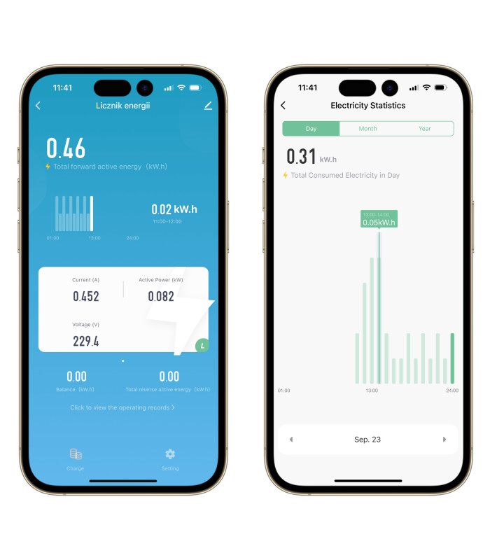 Licznik energii prądu 1-fazowy dwukierunkowy przekładnik 63A WiFi TUYA