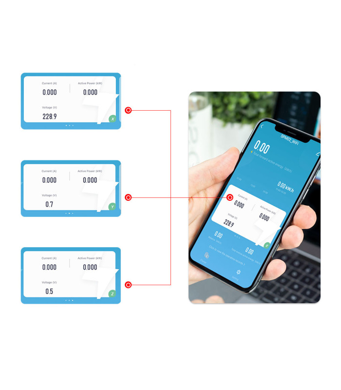 Licznik energii prądu 3-fazowy dwukierunkowy przekładnik 63A WiFi TUYA