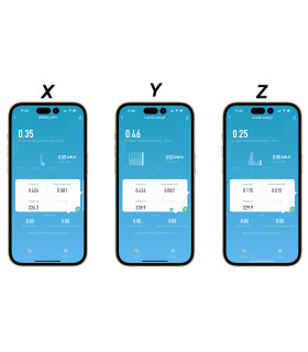 Licznik energii prądu 3-fazowy dwukierunkowy przekładnik 63A WiFi TUYA