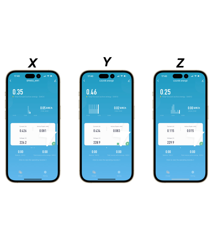 Licznik energii prądu 3-fazowy dwukierunkowy przekładnik 63A WiFi TUYA
