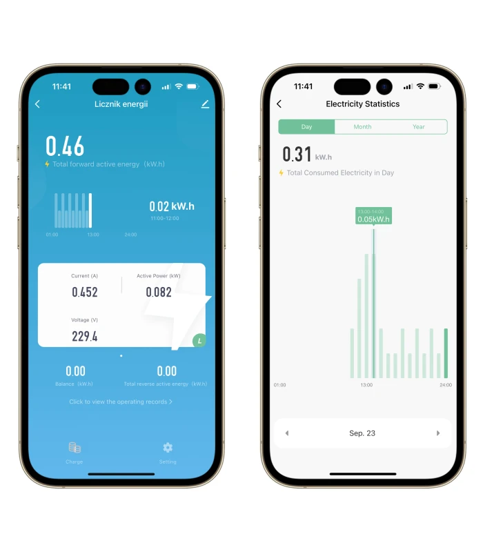 Licznik energii prądu 1-fazowy dwukierunkowy przekładnik 63A ZigBee TUYA