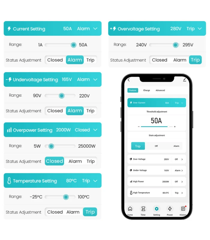 Inteligentny Licznik energii z LCD Przedpłatowy Przekaźnik 50A WiFi TUYA